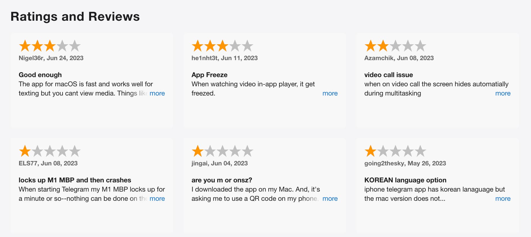 Example results for product_id: 747648890 (Reviews from the macOS App Store)