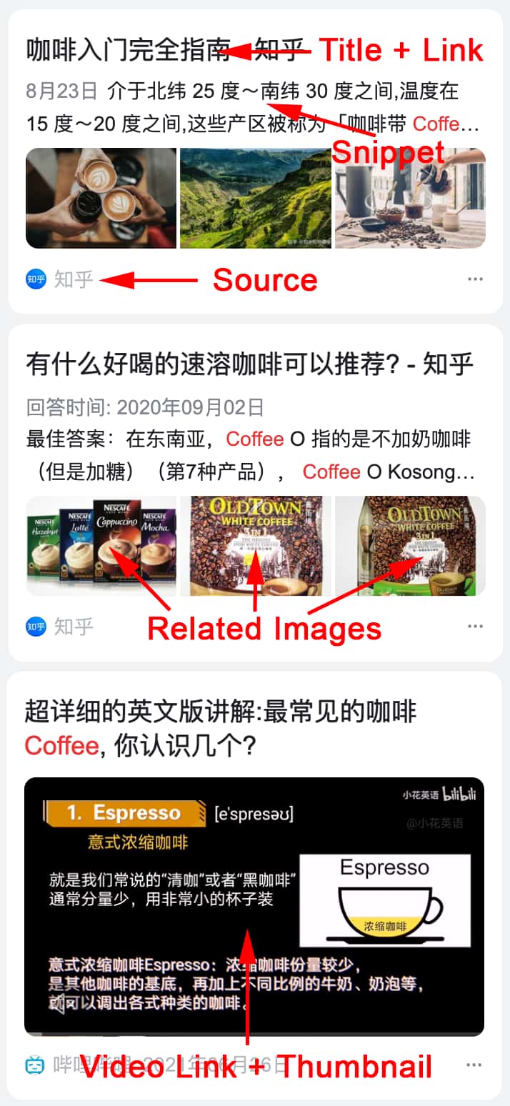 Mobile results for: Coffee