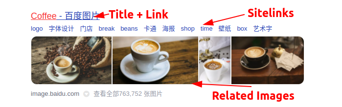 Related Images for: Coffee