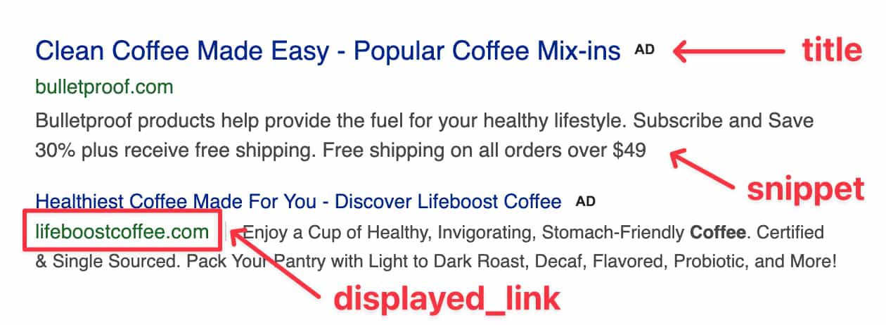 Results for: coffee