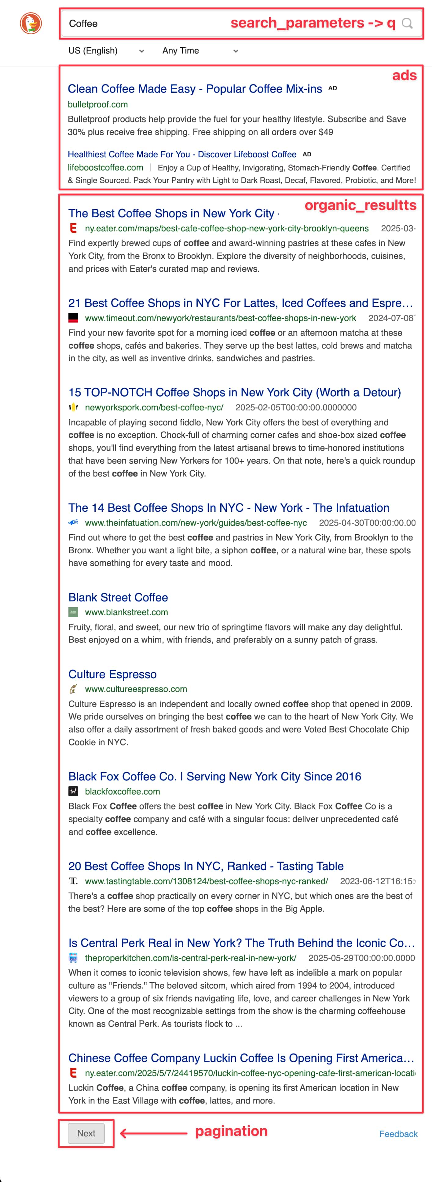 Results for: Coffee
