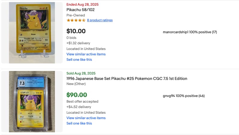 Example results: sold_date and unsold_date
