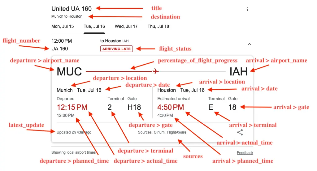 Flight Status Answer Box