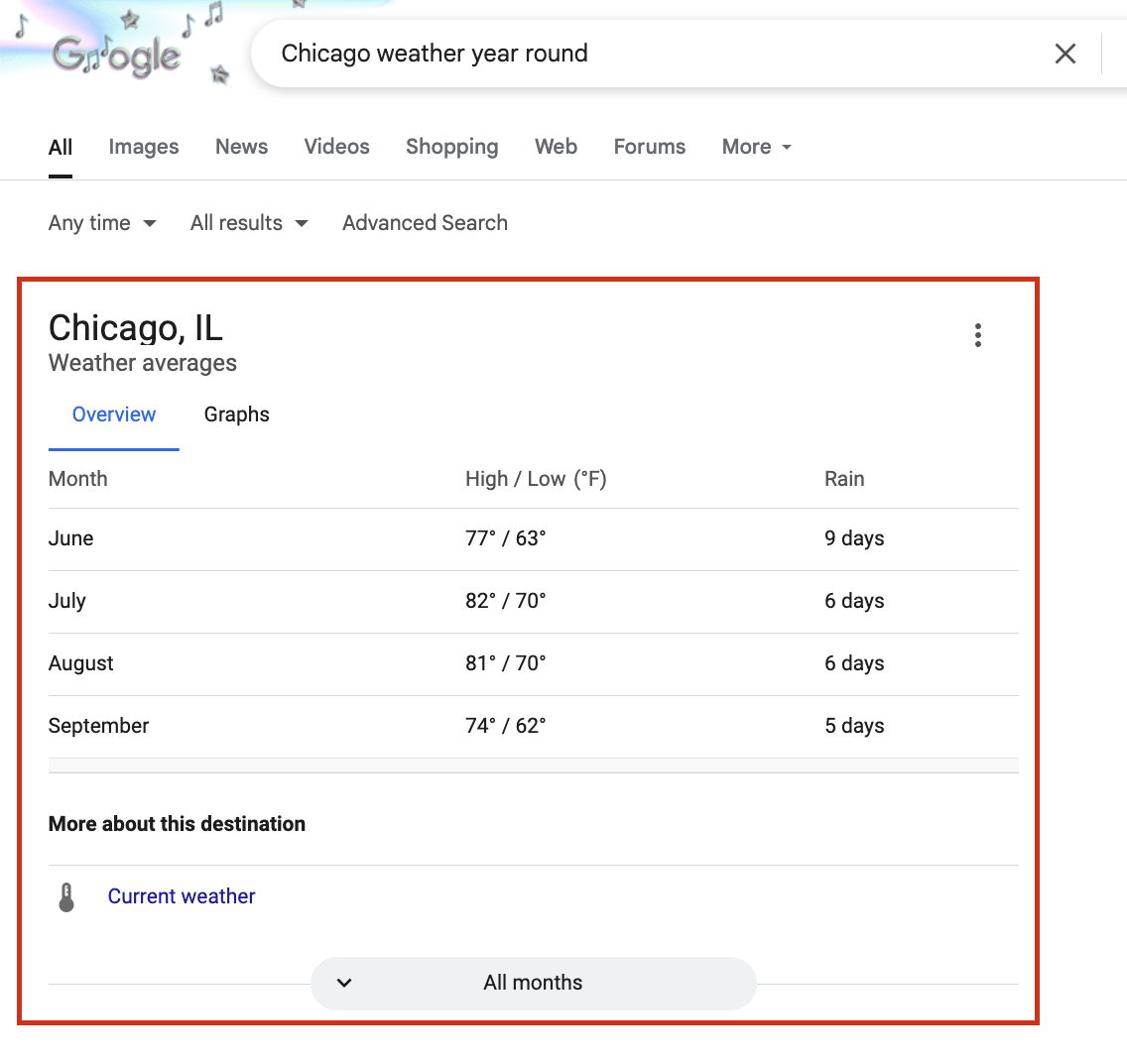 Weather Answer Box Year Round
