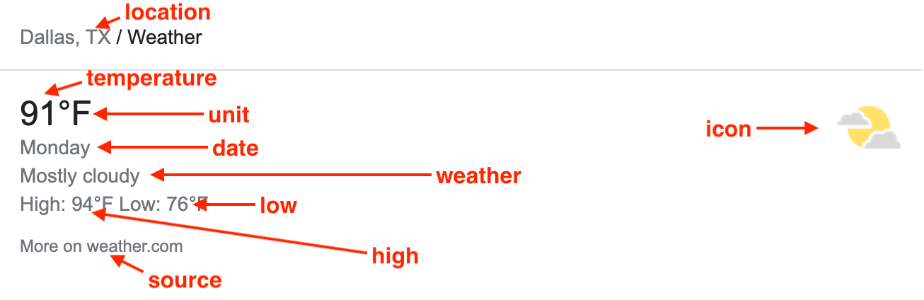 Weather Answer Box