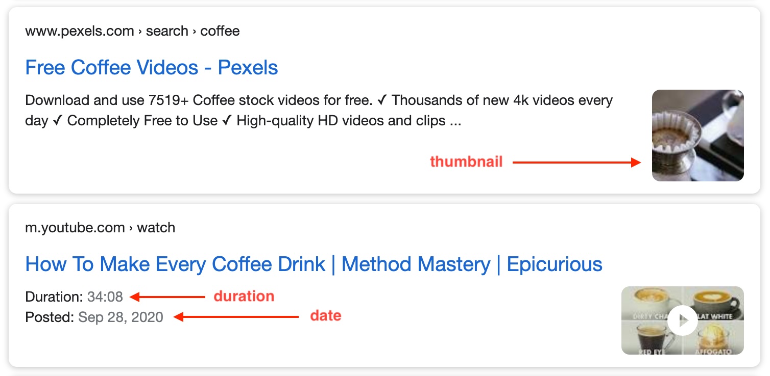 Example with q: Coffee video