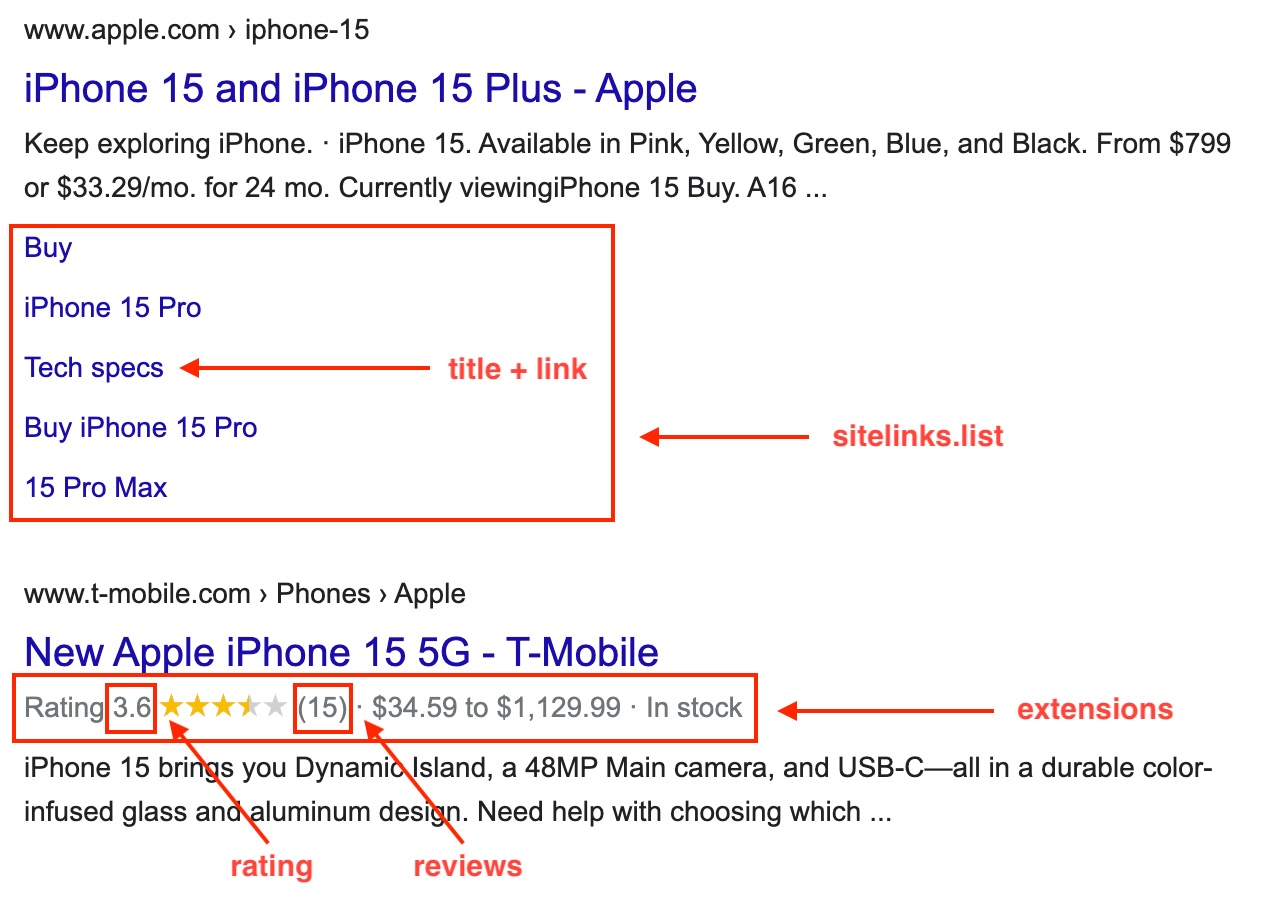 Example with q: Iphone 15