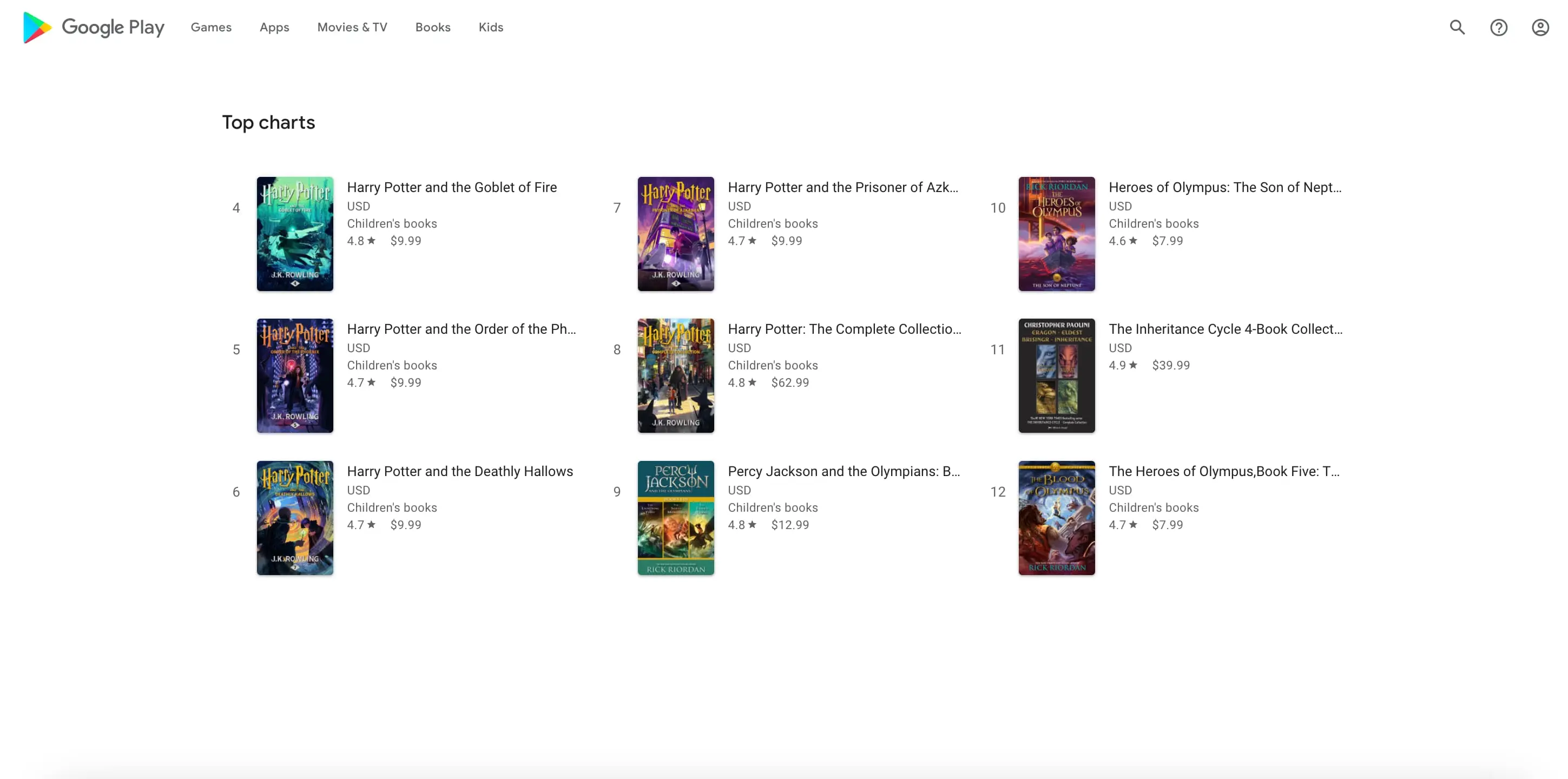 Top Charts results overview for Google Play Books with books_category(Category Search)