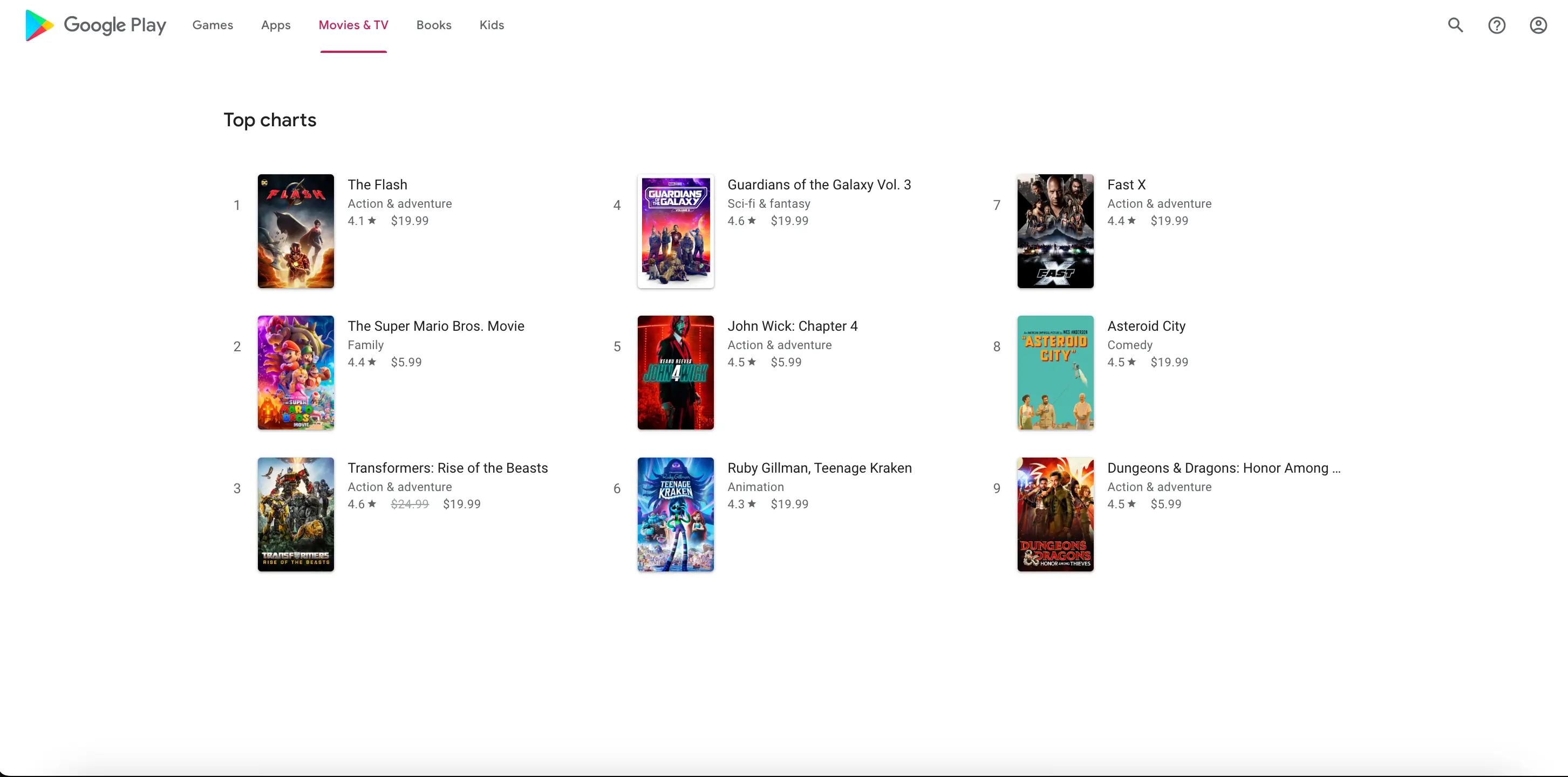 Top Charts results overview for Google Play Movies with chart(Plain Search)