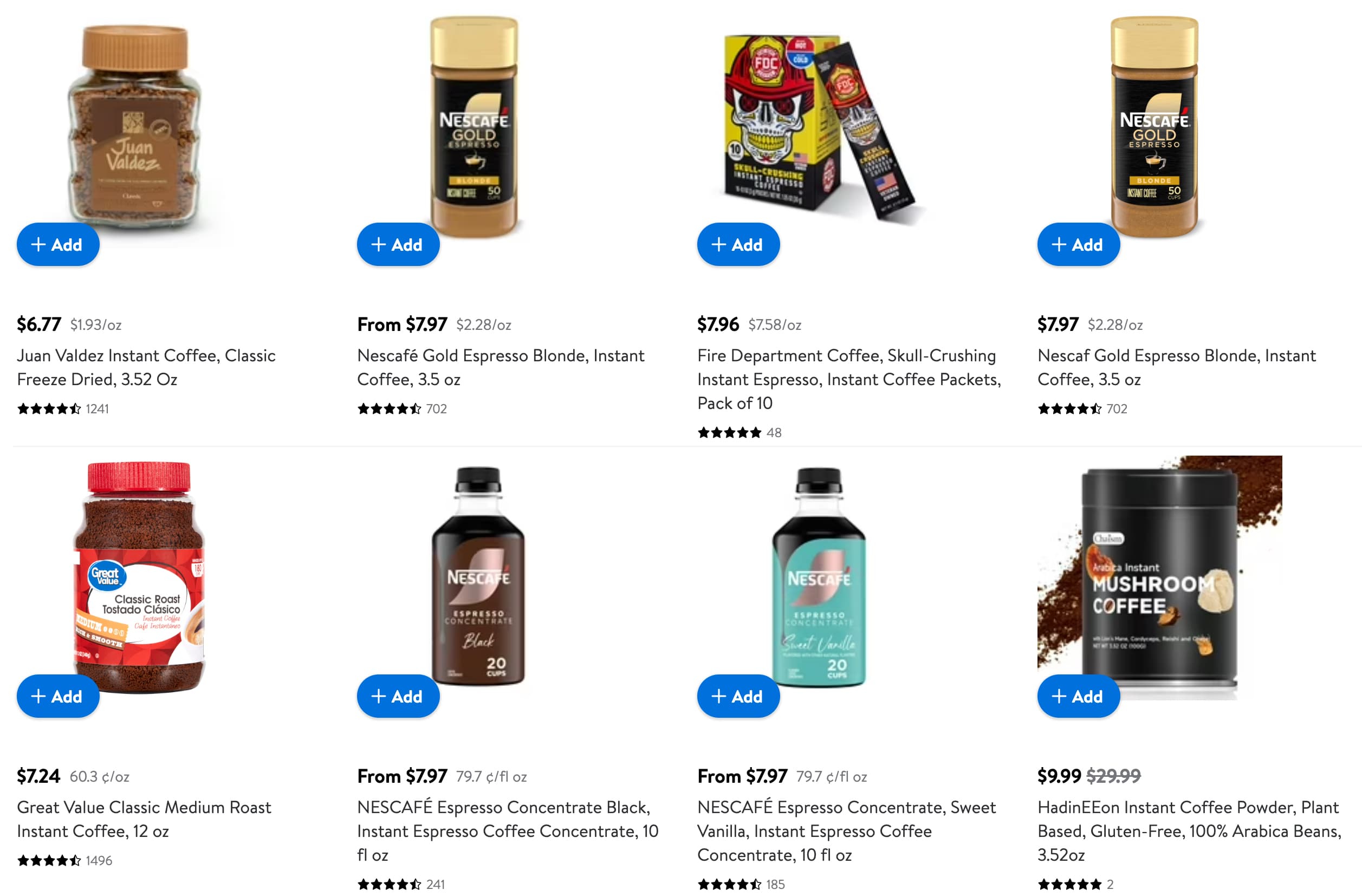 Organic results overview
