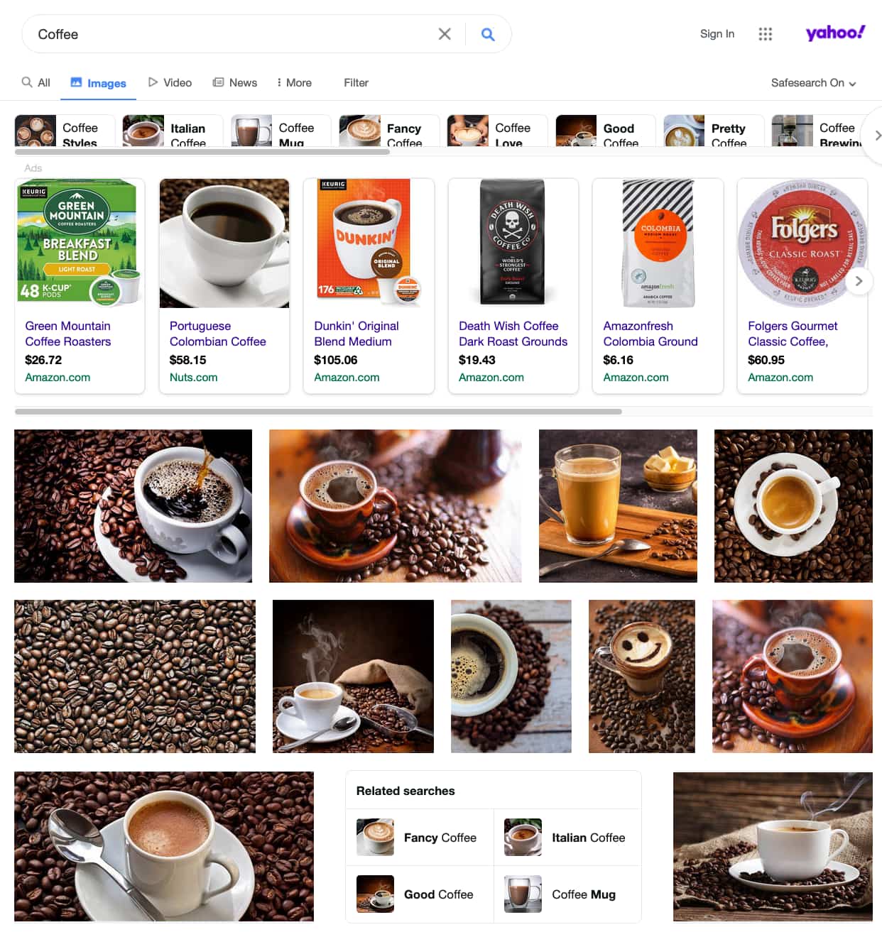 Example results for coffee