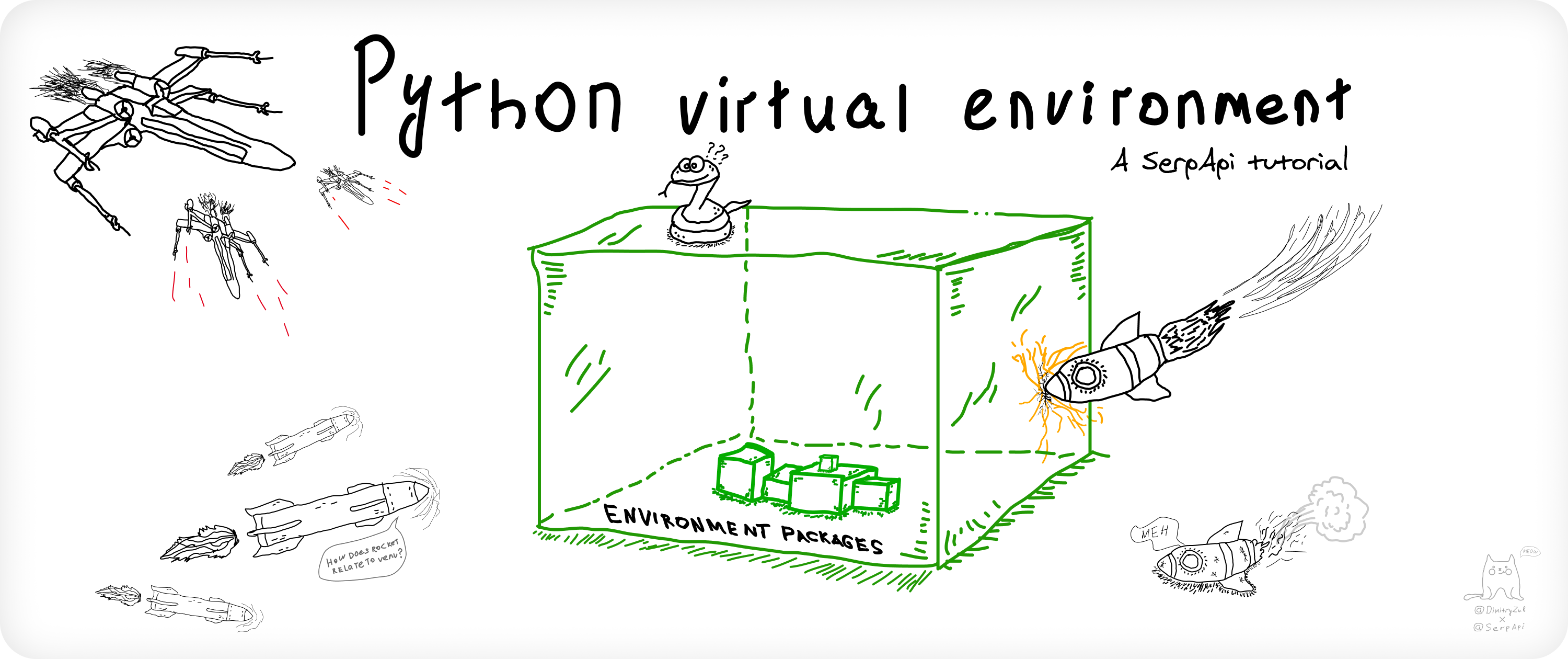 Activate Virtual Env Python Vscode