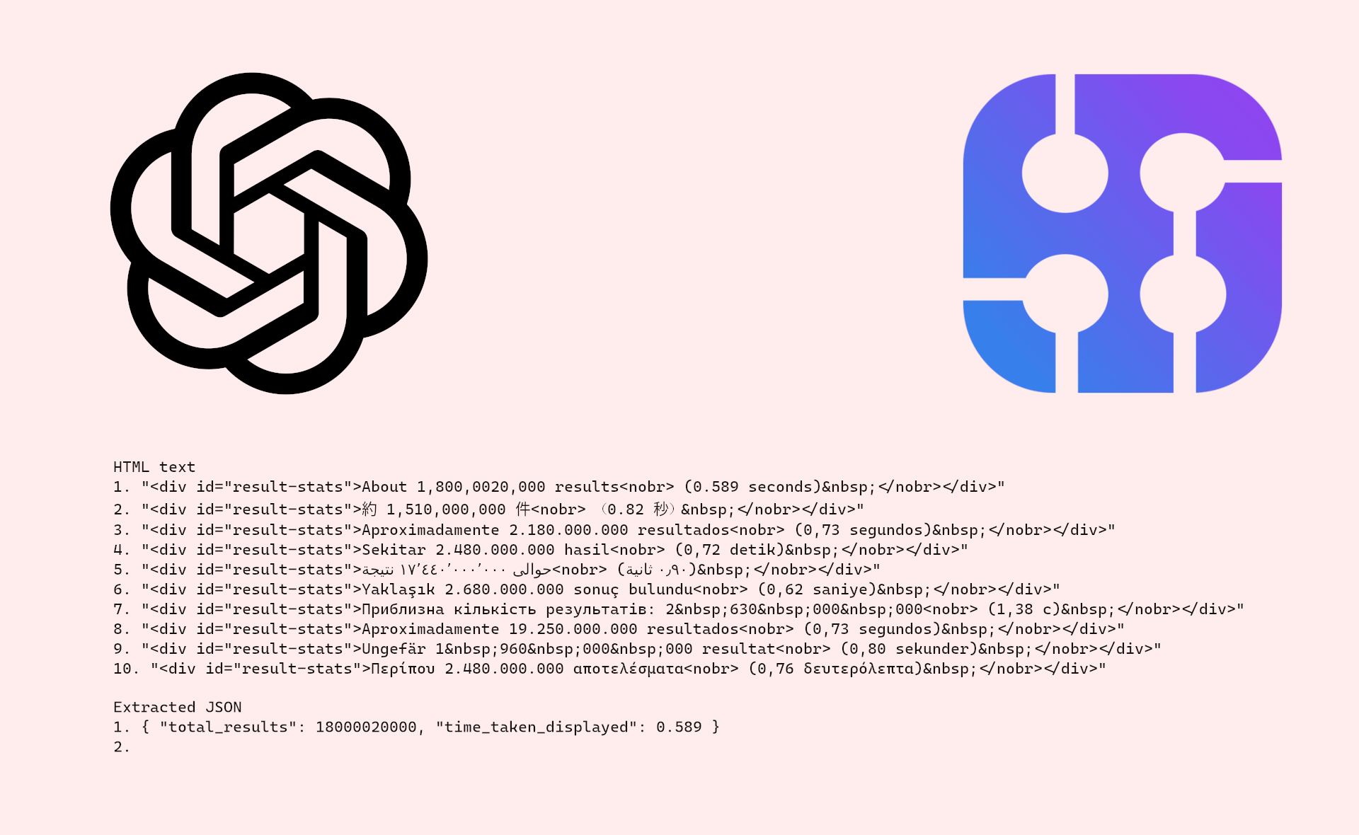 Prompt for OpenAI completion to extract a small JSON from the Google SERP