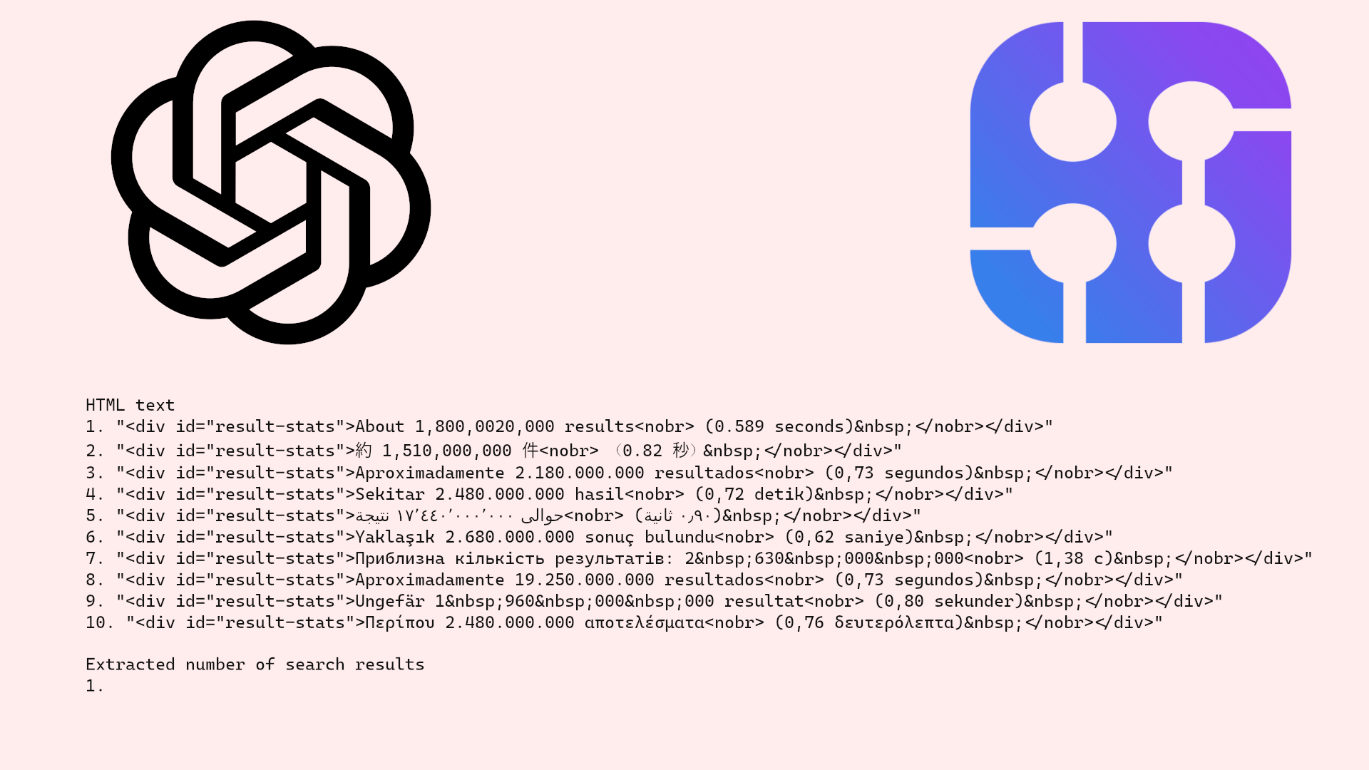 Prompt for OpenAI completion to extract number of total results from Google SERP