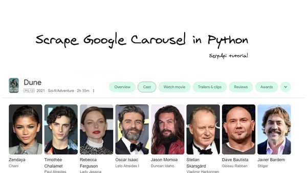 Scrape Google Carousel Results with Python