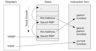 Battleye Bypass - Comprehensive Anti-Cheat Guide
