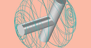 Why Do Tennis Rackets Tumble? The Dzhanibekov Effect Explained… | COMSOL  Blog