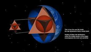 When we nest the Star Tetrahedron within the earth, then within itself, it  creates a lattice of nodal points on the surface of the earth and within  the hollow earth that are