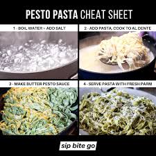 Fettuccine Pesto Pasta Recipe (Fettuccine Al Pesto) - Sip Bite Go