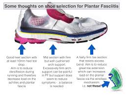 Shoe selection for Plantar Fasciitis - RunningPhysio