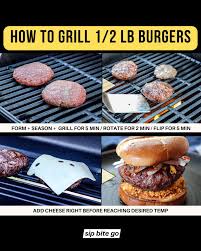 How to Grill Burgers