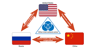 U.S.-China rivalry could lead to war – but only a cold one – GIS Reports