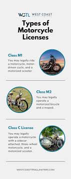 Do i need a license for a surron How to Get Your Motorcycle License in California (2022) - West Coast Trial Lawyers