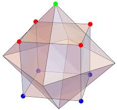 A compound of two dual Platonic solids: the cube and the octahedron.... |  Download Scientific Diagram