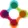 Nanotechnology Products Database