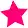 Kids Activities Blog