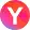 YouGov