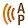 Amplified Parts