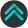 Blackridge Research & Consulting
