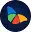 Cybele Software