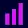TrendFeedr