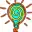 Thinvent Technologies