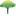 Roots Analysis