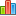 Usite Stats