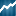 ROI CX Solutions