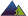SJ Technologies
