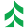 Associated Bank
