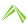 Ascend Analytics