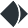 Xtralis