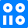 Nomios Group
