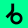 Beatportal