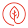 ClickForest