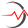 PWMI Group