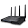 Router Security