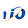 Data I/O