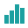 Gradescope